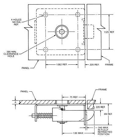 tool operated