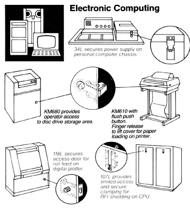 electronic computing