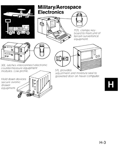 military / aerospace electronics