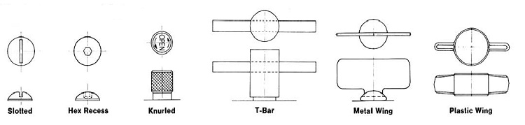 actuator styles