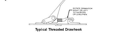 typical threaded drawhook