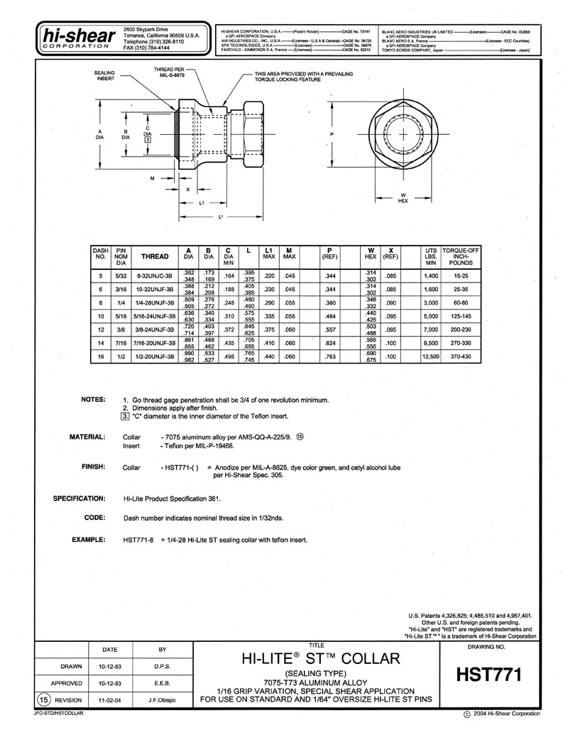 HiShear Fasteners HiLite Collars HST771 Special Shear Application