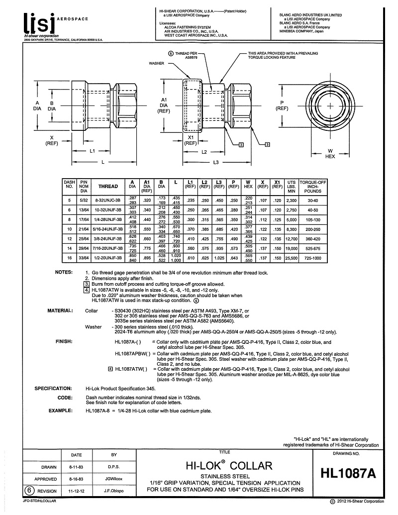 HiLok Fasteners HL1087a HiLok Collar For Use on Standard