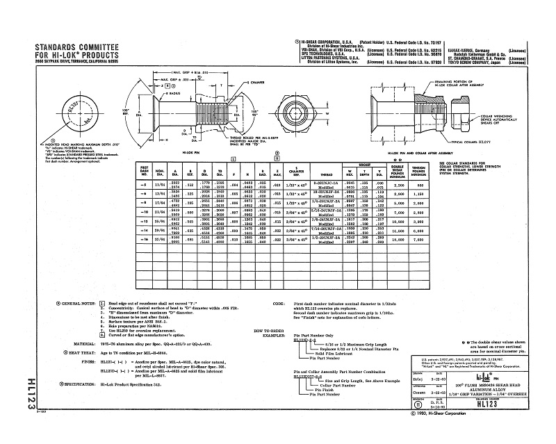HiLok Fasteners HL123 HiLok Pin 100° Flush MS24694 Tension Head