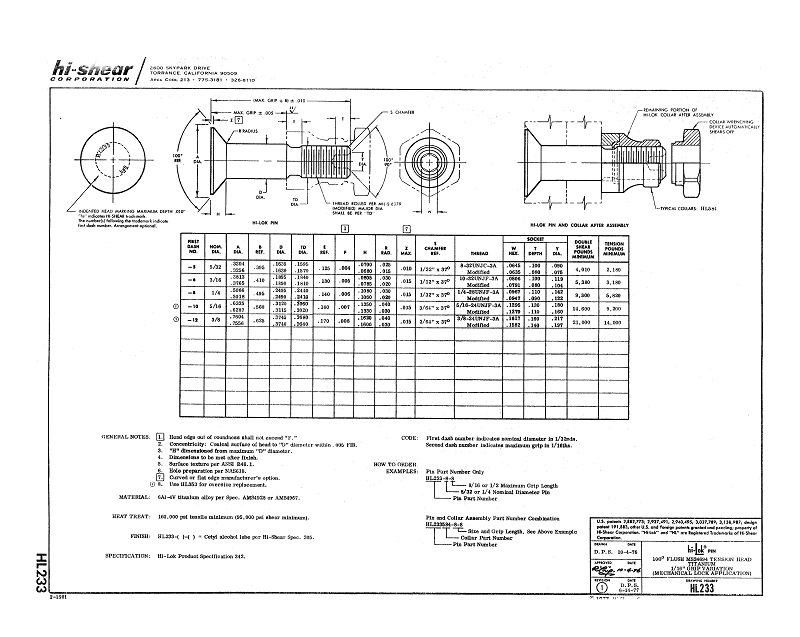 HiLok Fasteners HL233 HiLok Pin Flush MS24694 Tension Head