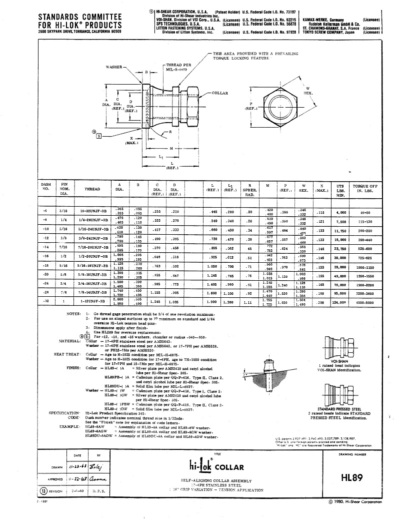 HiLok Fasteners HL89 HiLok Collar SelfAligning Collar Assembly