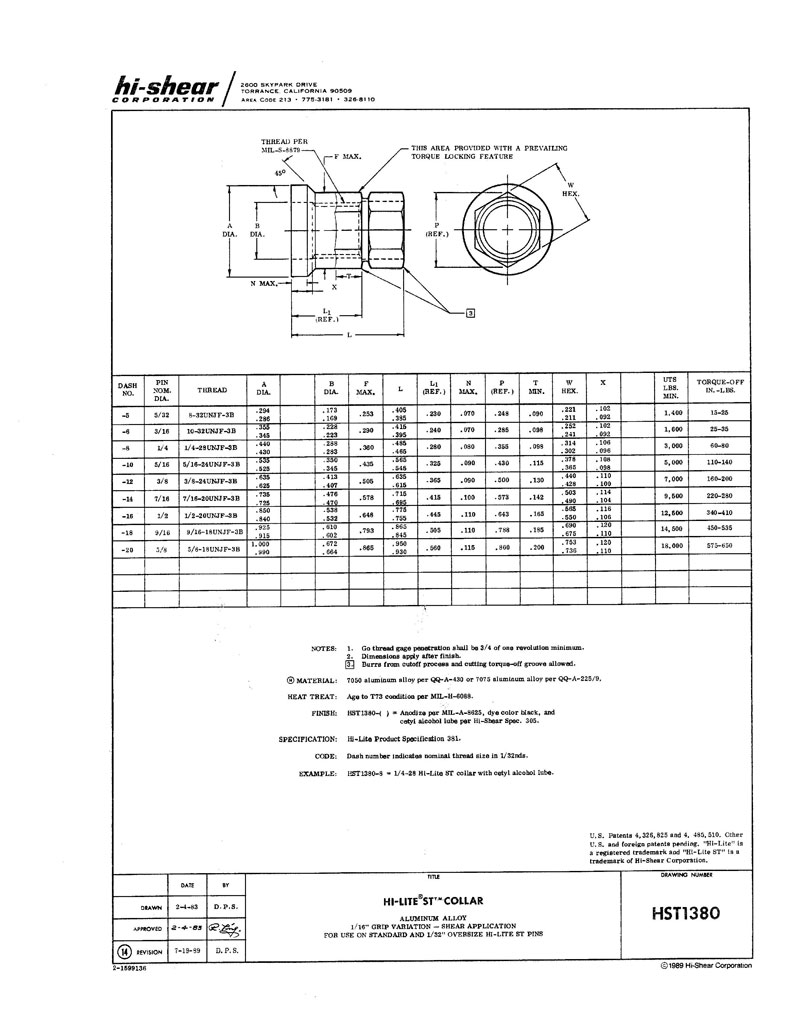 Hi-Shear Fasteners - Hi-Lite Collars - HST1380 - Shear Application